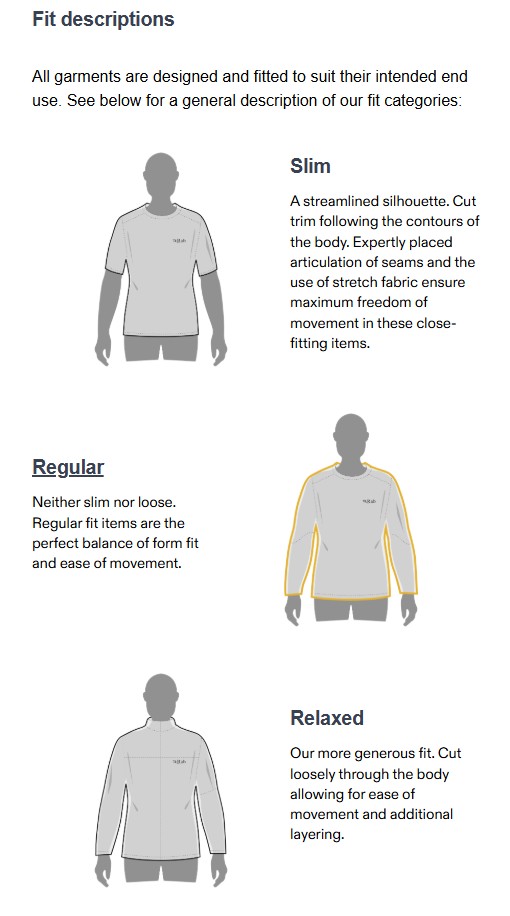 Men´s Fit Guide_Midlayer